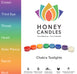 Roll of 8 Beeswax Chakra Tealight Candles