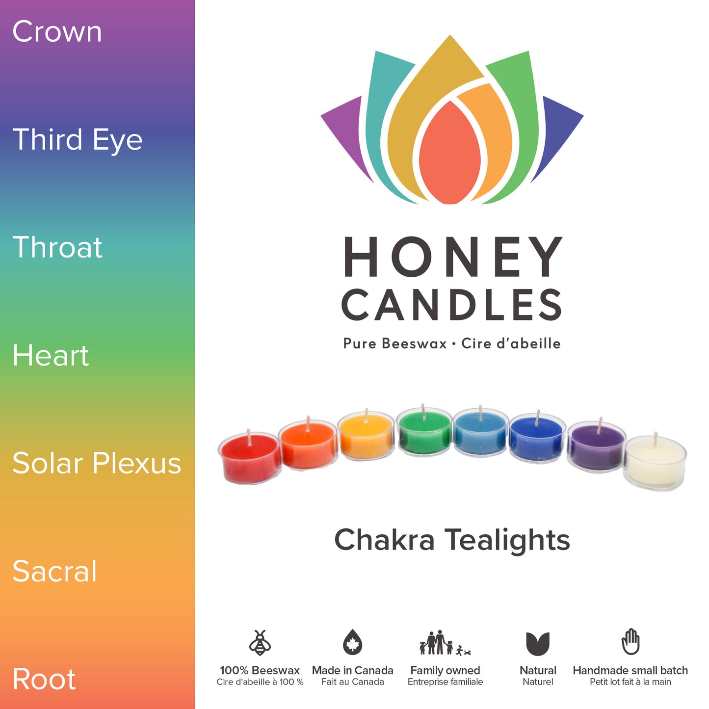 Roll of 8 Beeswax Chakra Tealight Candles